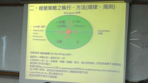 財經社財經分享20160702_7084